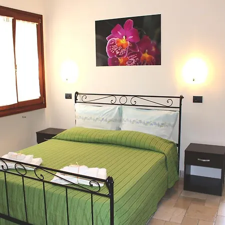 Landhuis Planifolia *